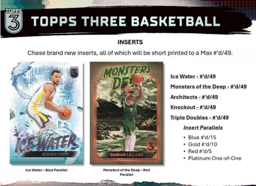 BASKETBALL 2023-24 TOPPS THREE Hobby box #バスケカード #NBA | BROG