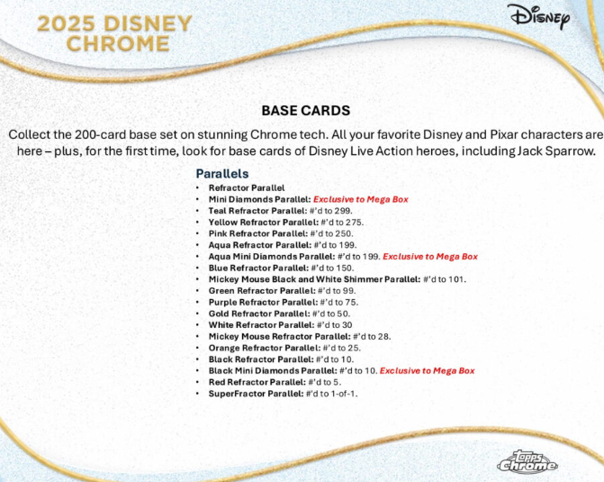 サムネイル： 2025 TOPPS DISNEY CHROME MEGA box #ディズニー #トップス