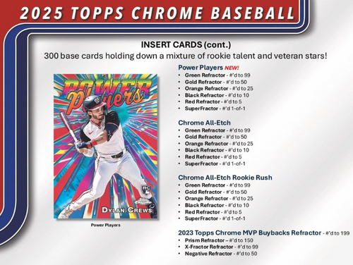 T-岡田 Topps Chrome NPB Orange 25枚限定 PSA10 150枚限定 山下舜平大 2021 Topps Chrome NPB - メルカリ