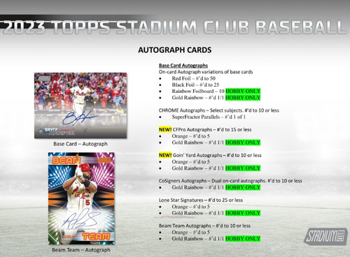 1/1】大谷翔平 Topps stadium club BEAM TEAM