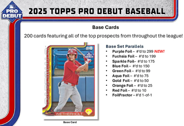 サムネイル： MILB 2025 TOPPS PRO DEBUT HOBBY BASEBALL box #サイン4枚 #プロスペクト #野球
