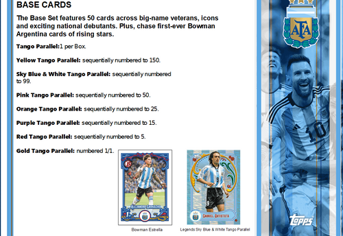 SOCCER 2023 TOPPS ARGENTINA FILETEADO SET Hobby Box #トップス