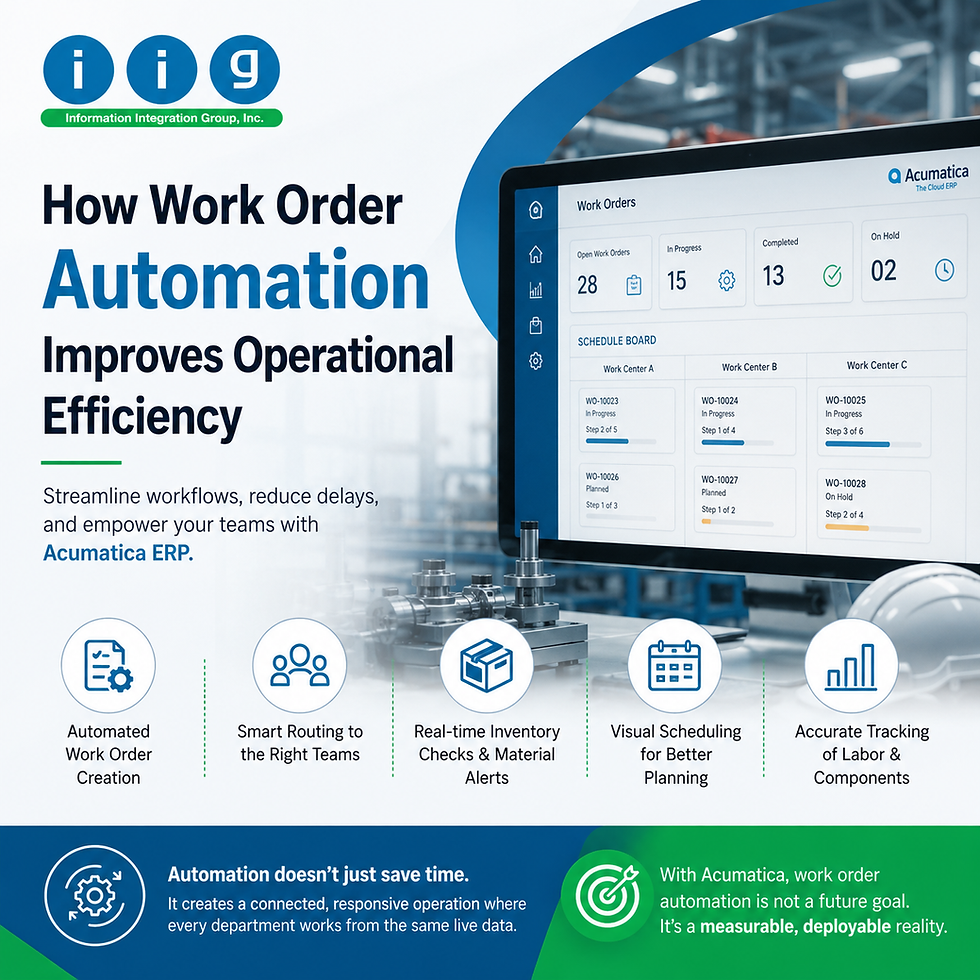 Acumatica work order scheduling board showing live work order status and resource availability