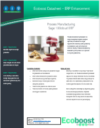 Process Manufacturing