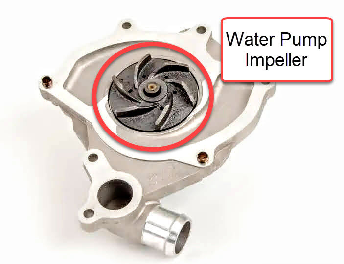 Porsche water pump