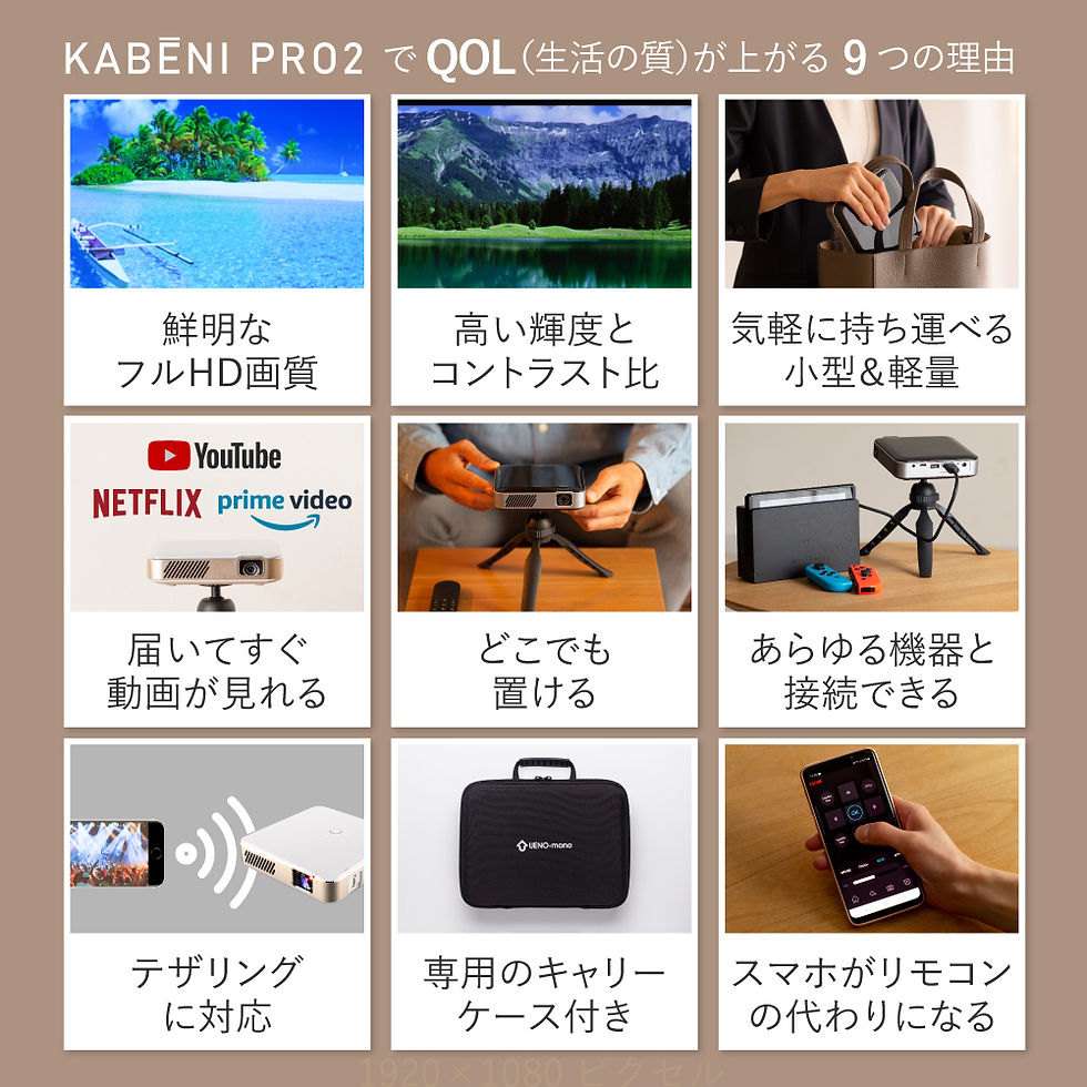 美品】UENO-mono T89A 睨め カベーニ プロジェクター 家庭用
