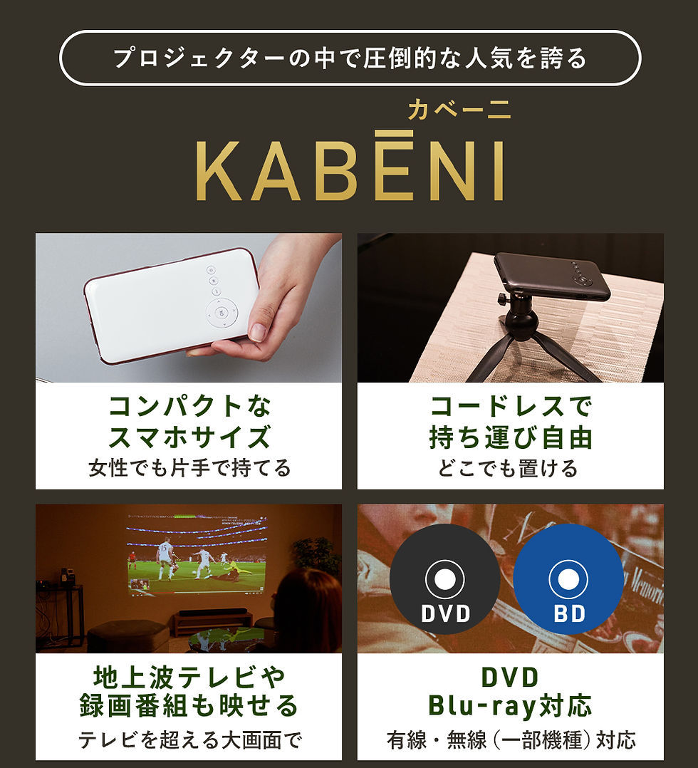 UENO-mono カベーニ 2024新モデル プロジェクター 家庭用 小型 天井 壁 