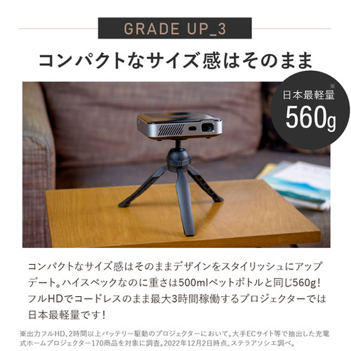 カベーニPRO2 フルHD プロジェクター 2026モデル | UENO-mono