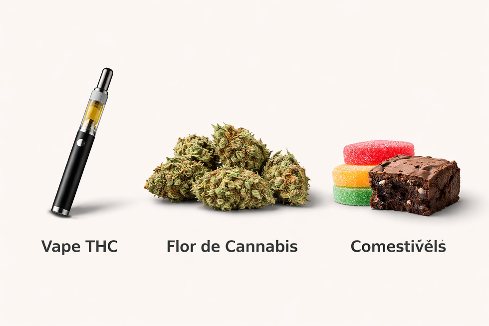 Comparação entre vape THC, flor de cannabis e comestível mostrando diferentes formas de consumo de THC.