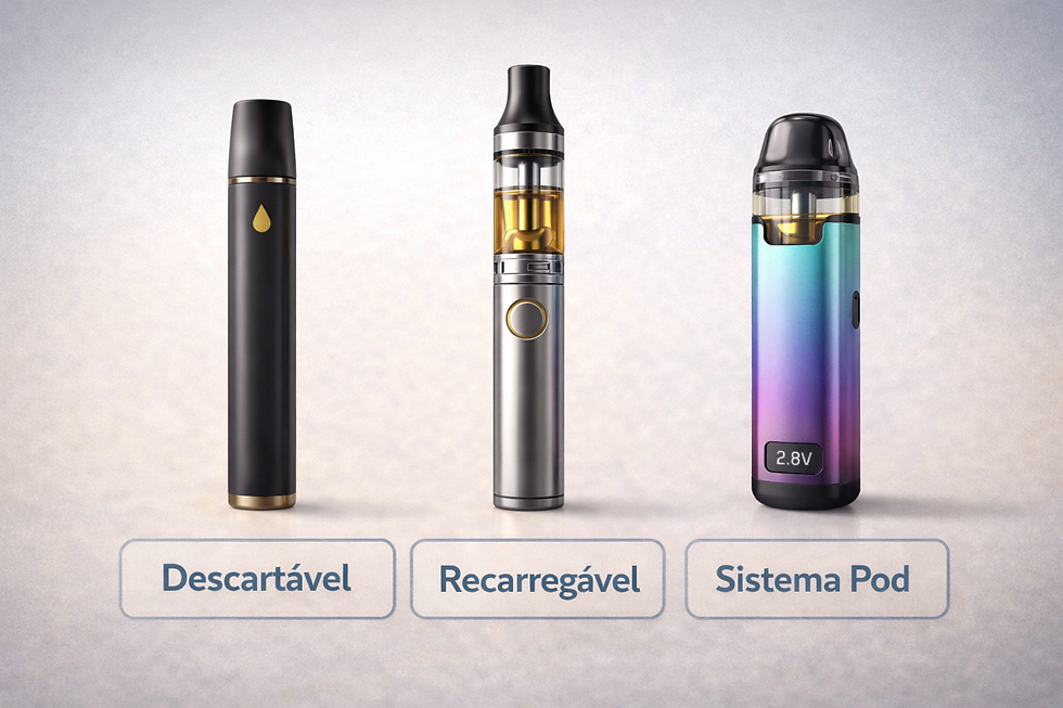 Comparação entre caneta THC descartável, recarregável e sistema pod mostrando diferenças de formato e uso.