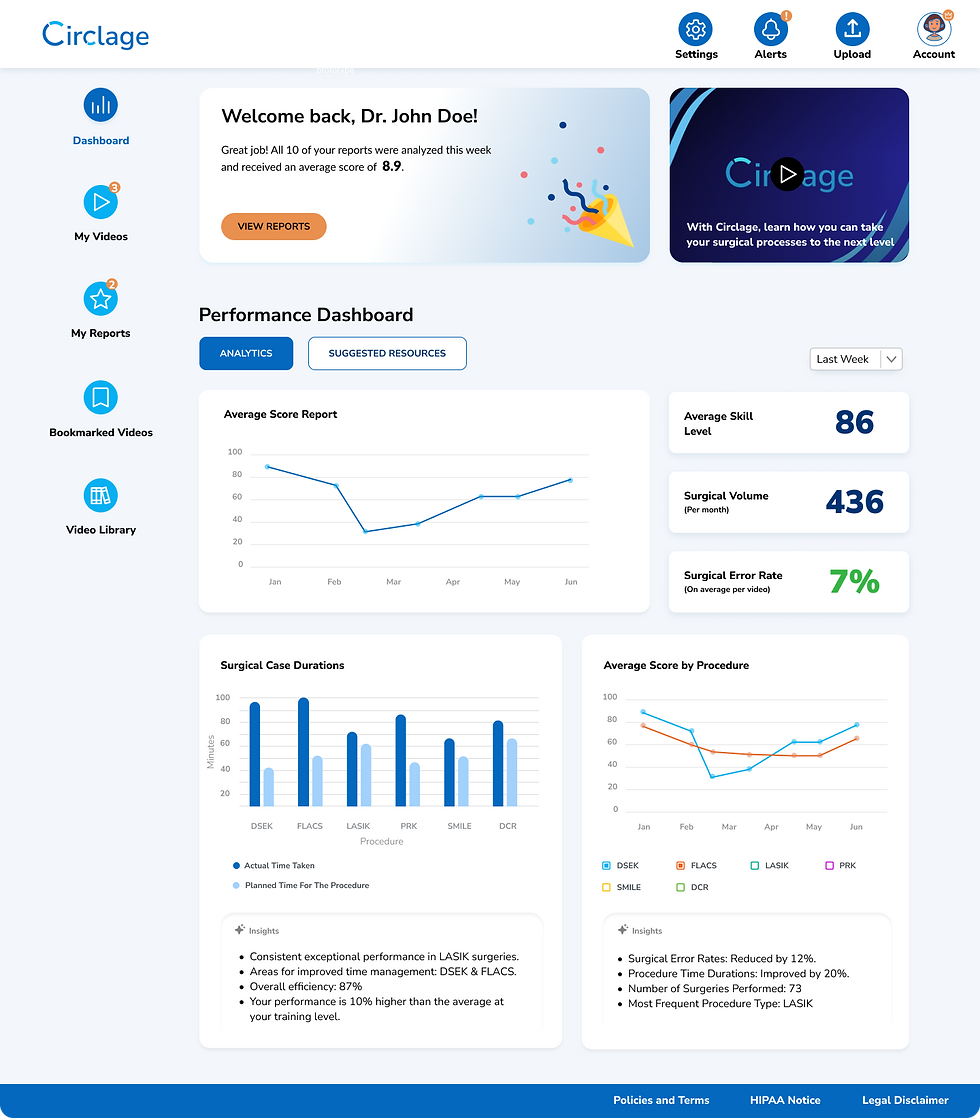 Desktop - 1 - User Dashboard (2).png