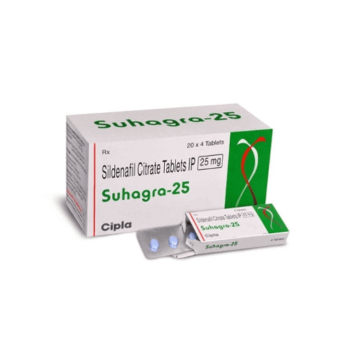 SUHAGRA (SILDENAFIL)