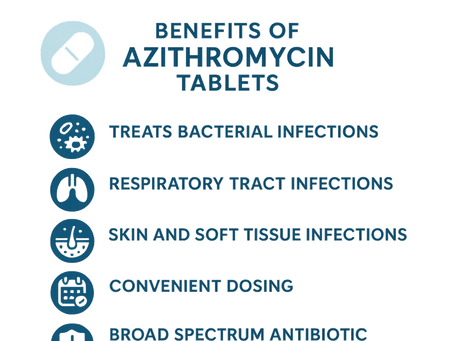 Advantages and Disadvantages of Azithromycin Tablets – Ivermectinstores