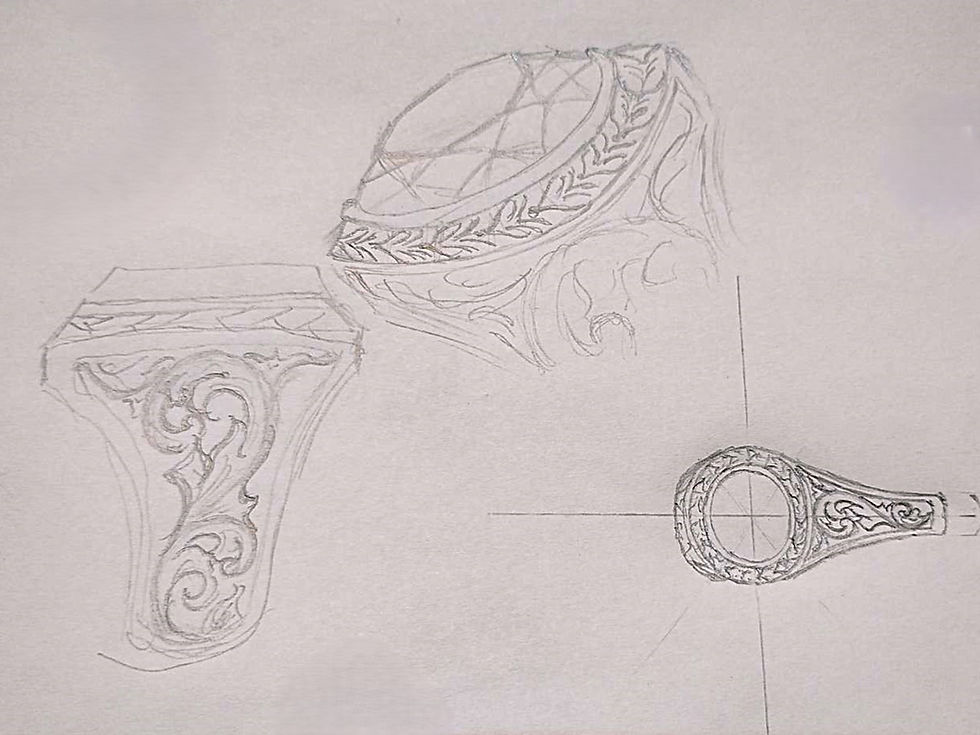 デザイン画 手書き イメージ オーダーメイドジュエリー ハンドメイド アクセサリー 指輪 リング シルバーリング ロンドンブルートパーズ かっこいい cool antique vintage アラベスク フィレンツェ彫り 彫金 洋彫り 世界に一つ 誕生日プレゼント 大阪市 生野区 ファロオラフェ 心斎橋 北堀江 南堀江 難波 キタ 梅田