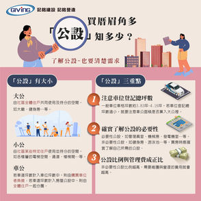 予阮講予恁知—公設知多少