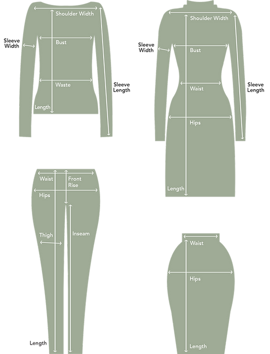 how we measure graphic
