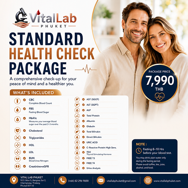 Standard Health Check-up - Advanced screening with Thyroid Function and Inflammation markers