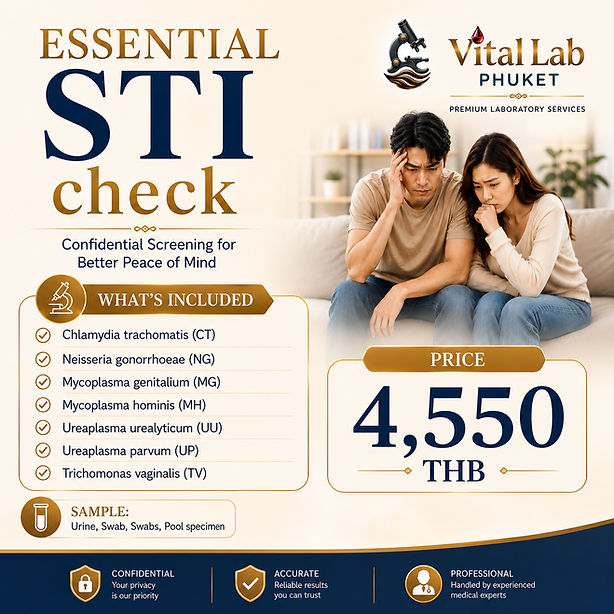 Essential 7 STIs Panel - Chlamydia Gonorrhea Trichomonas and Mycoplasma testing