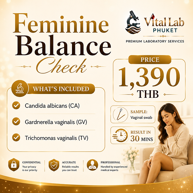 Candidiasis and Bacterial Vaginosis Panel - Vaginal health and flora balance testing
