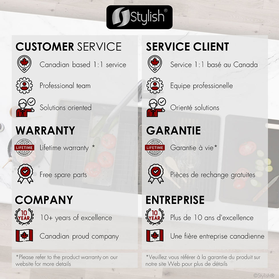 Thumbnail: STYLISH 32'' VERSA32 S-601WNK Graphite Black Workstation DoubleBowl Kitchen Sink