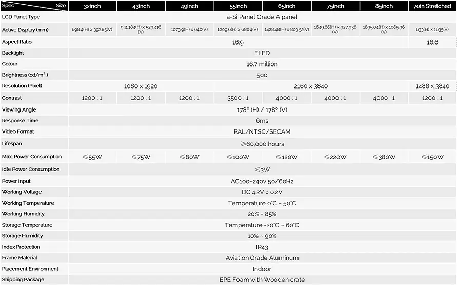 LCD screen specification sheet showing sizes from 32 inch to 86 inch and 70 inch stretched digital signage display