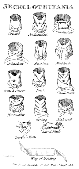 Miniatura: Regency Cravat