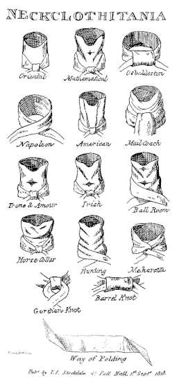 Thumbnail: Regency Cravat