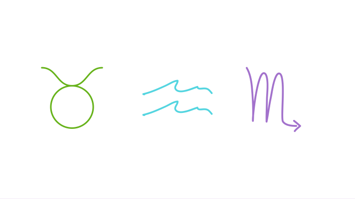 Saturn Uranus Square 2021 2023 Unveiling A Dystopian Utopia Njk Astrology