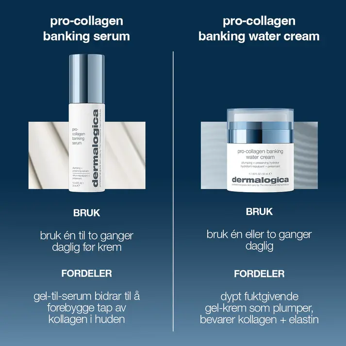 Miniatyrbilde: Pro collagen water banking cream