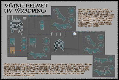 helmet uv.jpg