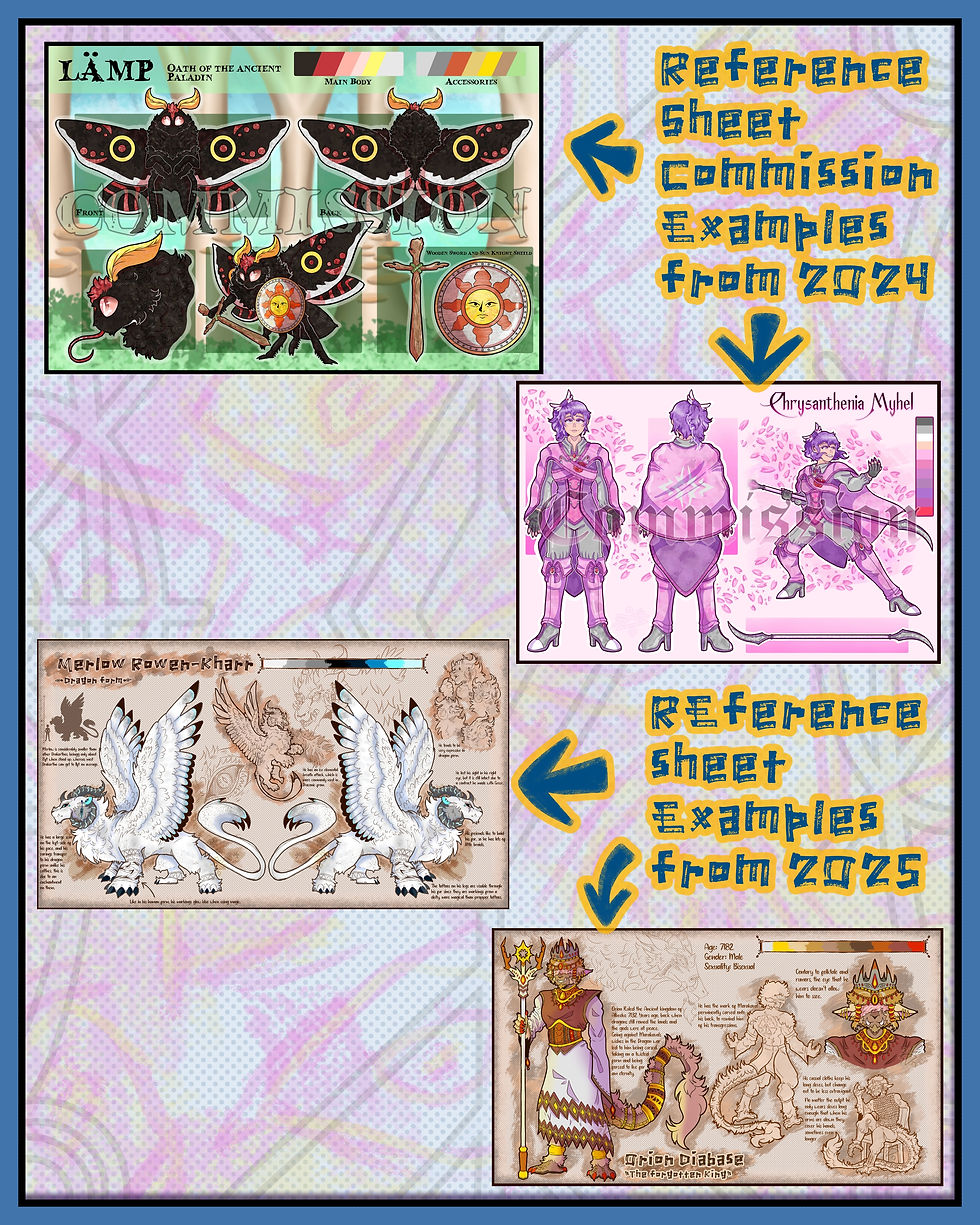 Examples 1