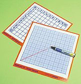 Work Cards-Multiplication Square & Graph - Pack of 6 (code B198)