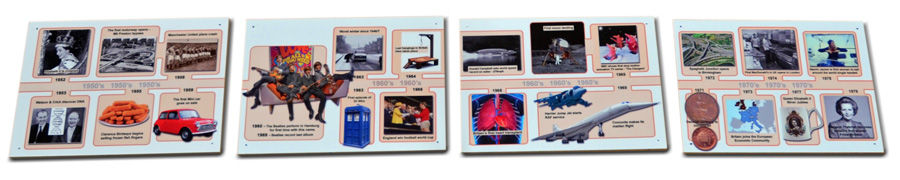 Outdoor Timeline