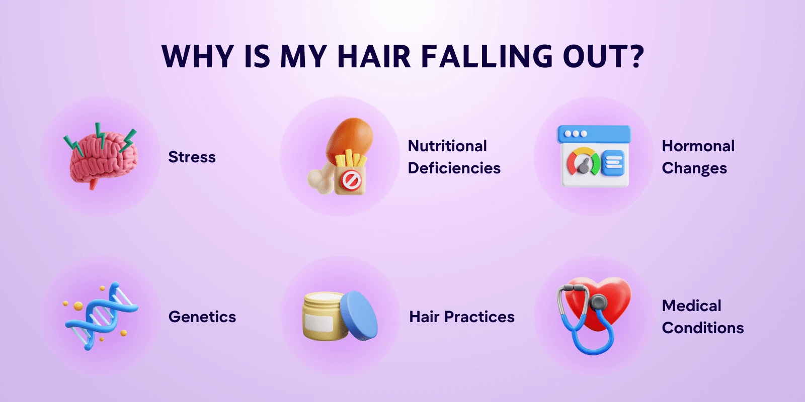 How to prevent hair loss in 2024 Latest scientific breakthroughs