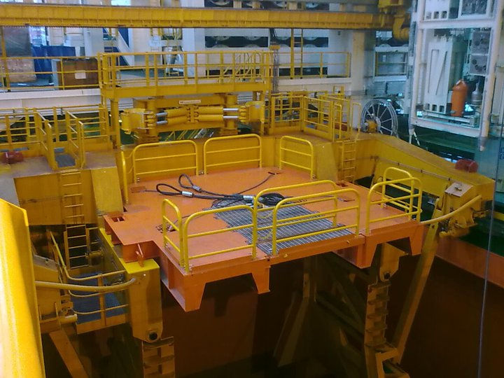 BOP handling Platform