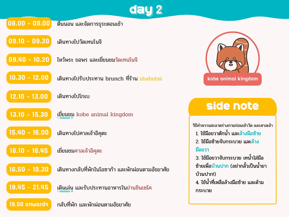 Day2