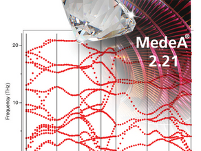 New Software Release: MedeA 2.21 Superior by Design