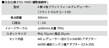 サムネイル： 645レデューサー　QE0.72×標準セット【販売終了】