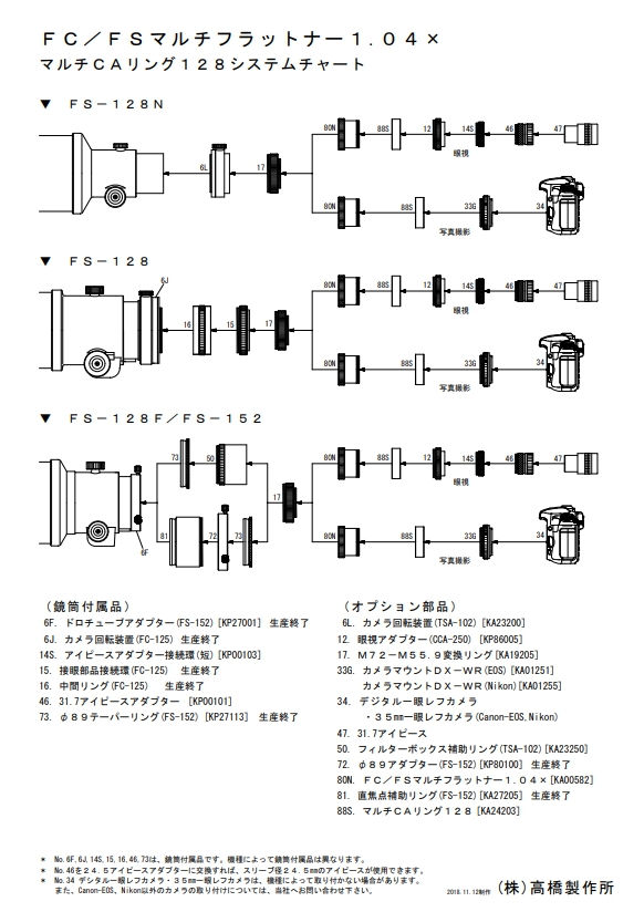 Thumbnail: タカハシ マルチCAリング 125【販売終了】