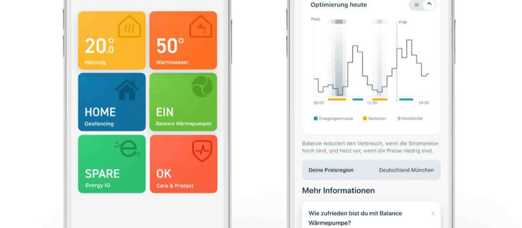 YouGov-Studie: Energiespar-Impuls durch Energiekrise hält an