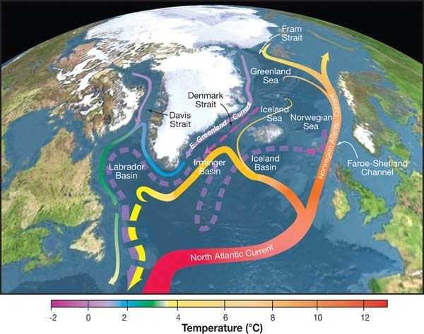 AMOC.By R. Curry, Woods Hole Oceanographic Institution/Science/USGCRP. - http://editors.eol.org/eoearth/wiki/File:OCP07_Fig-6.jpg, CC BY 3.0, https://commons.wikimedia.org/w/index.php?curid=61272315