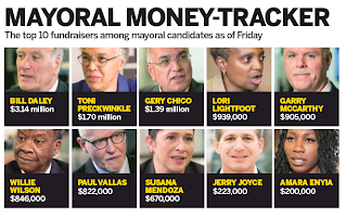 In advance of the February 26 mayoral primary