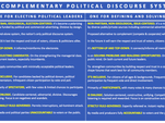 Set the stage for how America can save its failed bi-partisan, election-centered political discourse