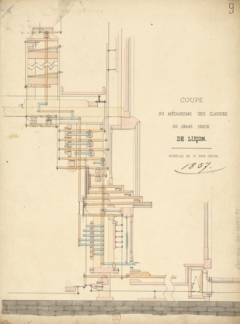 Coupe du mécanisme des claviers du grand orgue de Luçon, par Aristide Cavaillé-Coll, 1857