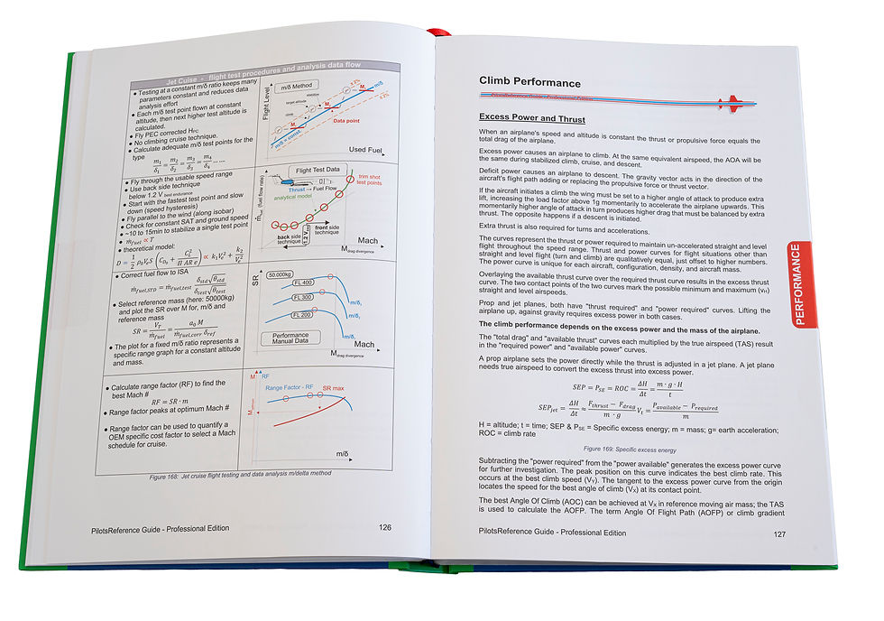 Thumbnail: PilotsReference Guide - Professional Edition