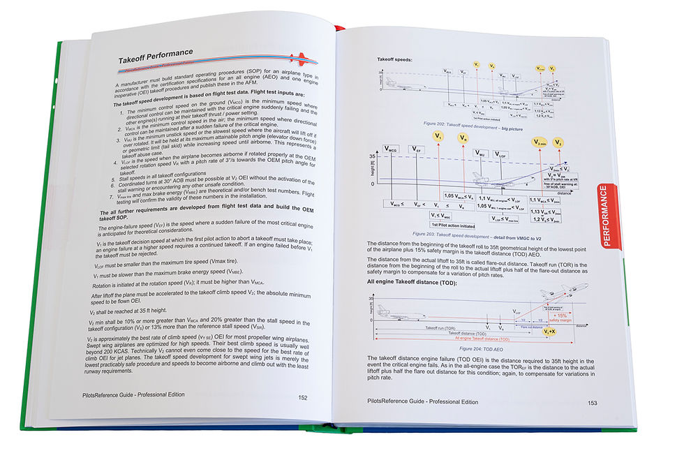 Thumbnail: PilotsReference Guide - Professional Edition