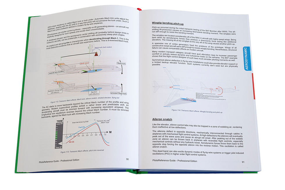 Thumbnail: PilotsReference Guide - Professional Edition