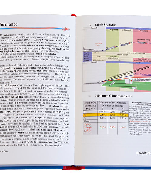 PilotsReference Guide - Classic Edition | Pilotsreference
