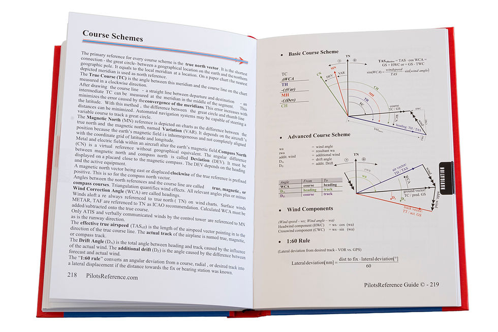 Thumbnail: PilotsReference Guide - Classic Edition