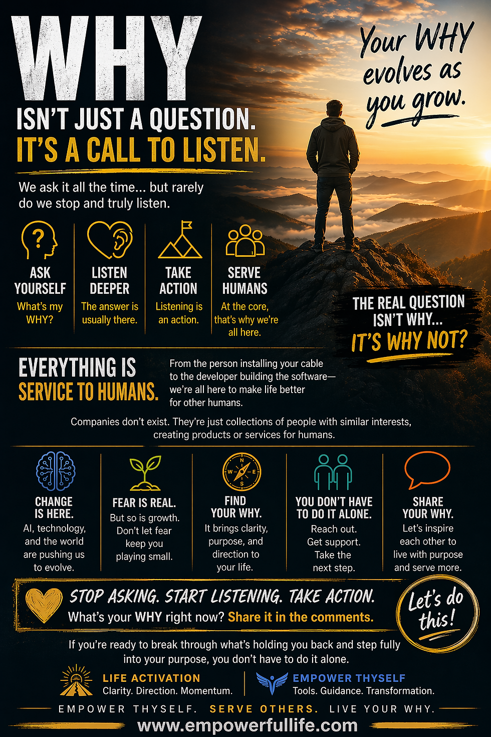 Infographic describing the Why.